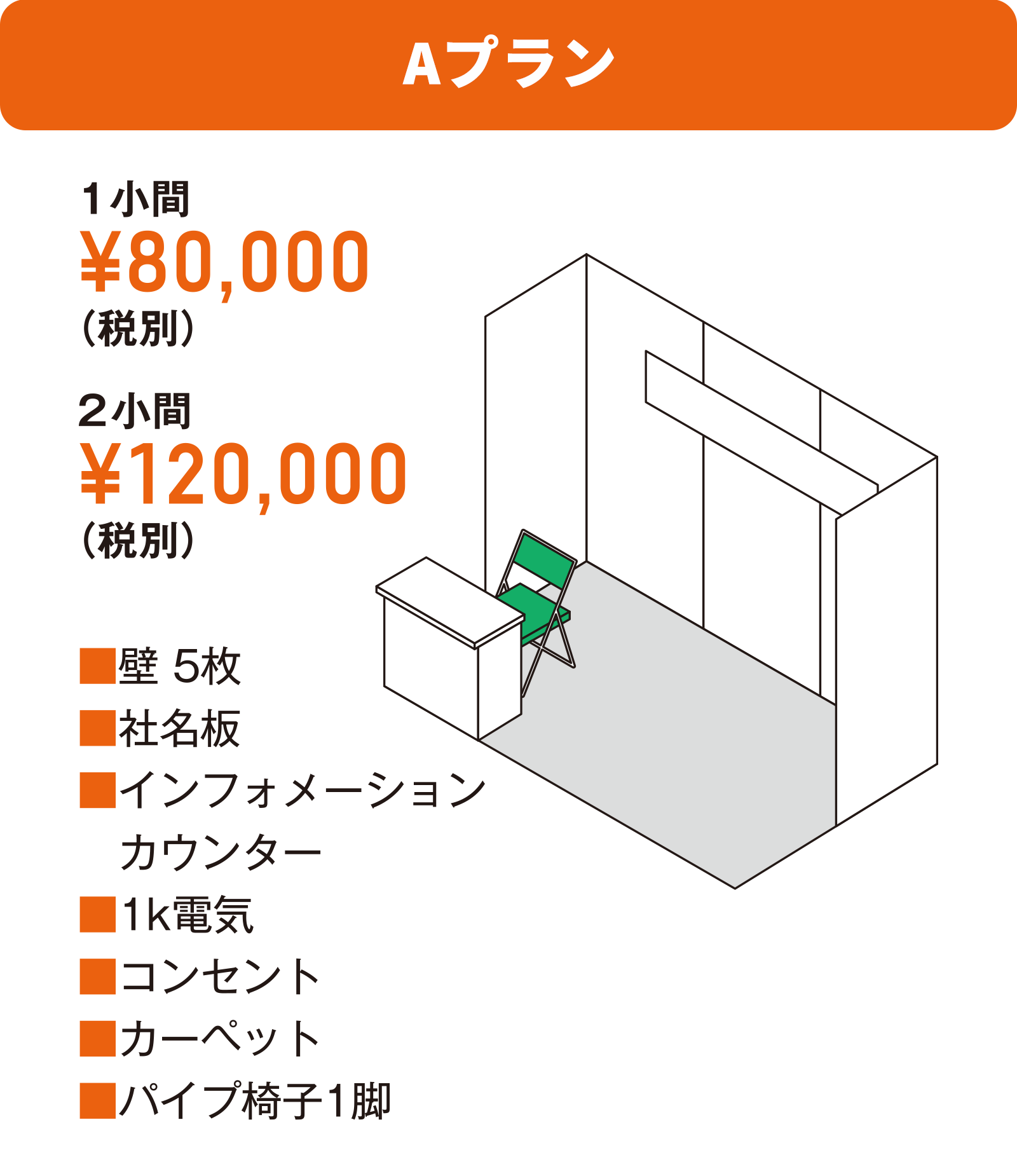 出展小間料金