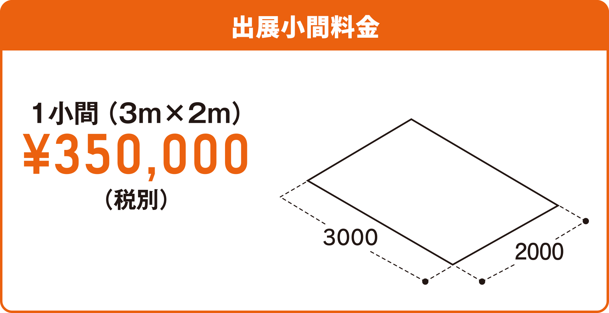 出展小間料金